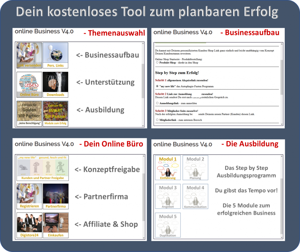 Kurzinfo zum System 1 Kurzinfo zum System 1